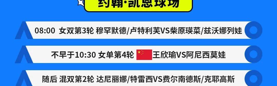 v体育-澳网正赛第9日：女单16强王欣瑜PK阿尼西莫娃 张帅出战混双